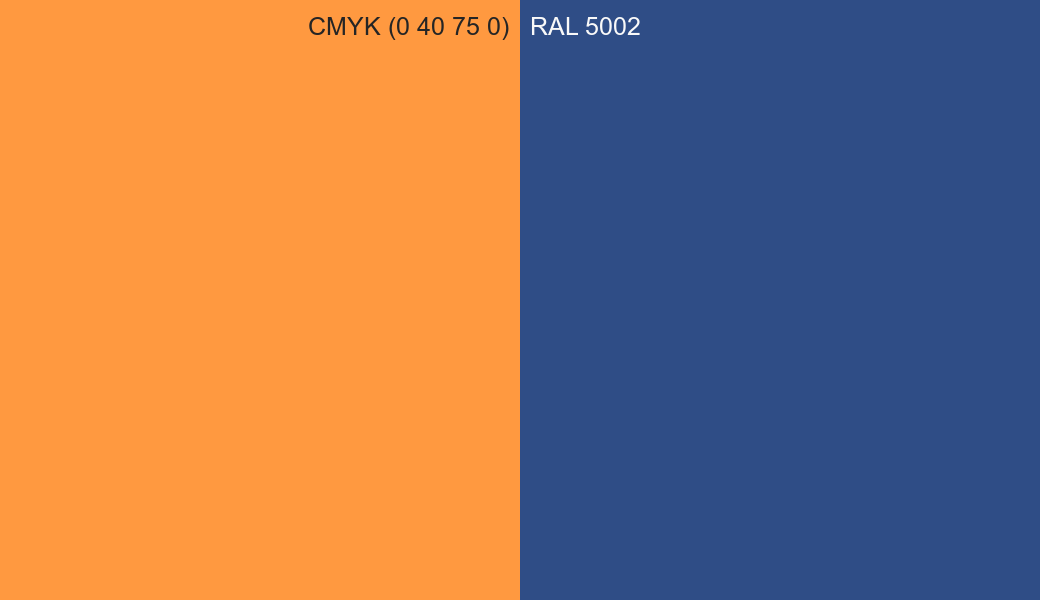 CMYK Color CMYK (0 40 75 0) vs RAL 5002 side by side comparison CMYK Color CMYK (0 40 75 0) vs RAL 5002 side by side comparison