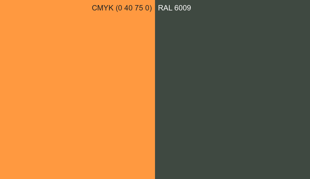 CMYK Color CMYK (0 40 75 0) vs RAL 6009 side by side comparison CMYK Color CMYK (0 40 75 0) vs RAL 6009 side by side comparison