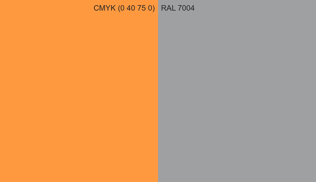 CMYK Color CMYK (0 40 75 0) vs RAL 7004 side by side comparison CMYK Color CMYK (0 40 75 0) vs RAL 7004 side by side comparison