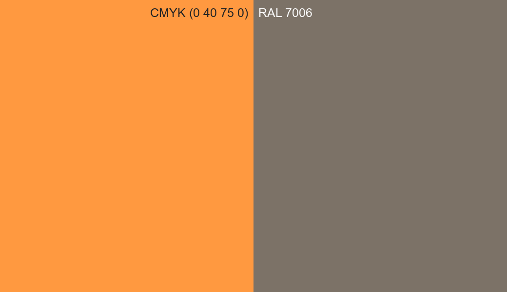 CMYK Color CMYK (0 40 75 0) vs RAL 7006 side by side comparison CMYK Color CMYK (0 40 75 0) vs RAL 7006 side by side comparison