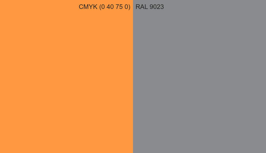 CMYK Color CMYK (0 40 75 0) vs RAL 9023 side by side comparison CMYK Color CMYK (0 40 75 0) vs RAL 9023 side by side comparison