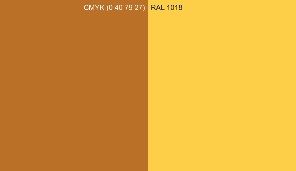 CMYK Color CMYK (0 40 79 27) vs RAL 1018 side by side comparison CMYK Color CMYK (0 40 79 27) vs RAL 1018 side by side comparison