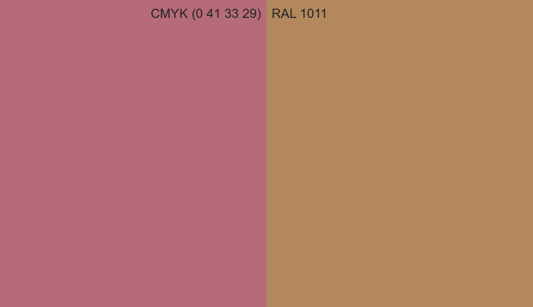 CMYK Color CMYK (0 41 33 29) vs RAL 1011 side by side comparison CMYK Color CMYK (0 41 33 29) vs RAL 1011 side by side comparison