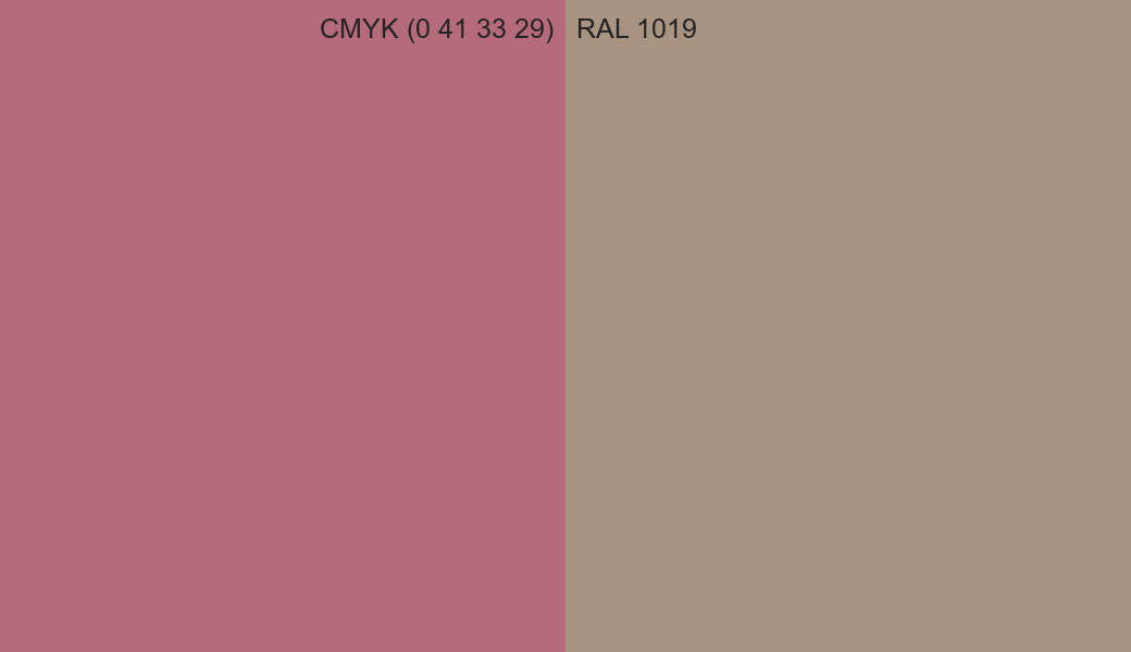 CMYK Color CMYK (0 41 33 29) vs RAL 1019 side by side comparison CMYK Color CMYK (0 41 33 29) vs RAL 1019 side by side comparison