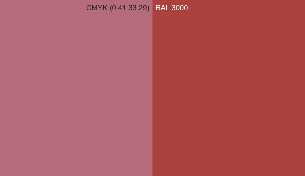 CMYK Color CMYK (0 41 33 29) vs RAL 3000 side by side comparison CMYK Color CMYK (0 41 33 29) vs RAL 3000 side by side comparison