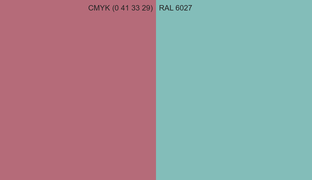 CMYK Color CMYK (0 41 33 29) vs RAL 6027 side by side comparison CMYK Color CMYK (0 41 33 29) vs RAL 6027 side by side comparison