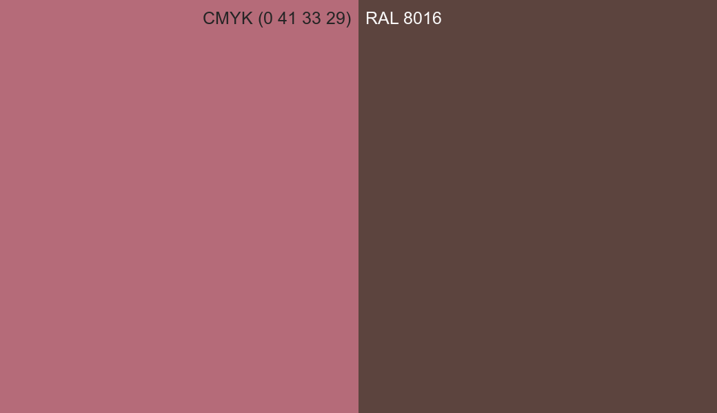 CMYK Color CMYK (0 41 33 29) vs RAL 8016 side by side comparison CMYK Color CMYK (0 41 33 29) vs RAL 8016 side by side comparison