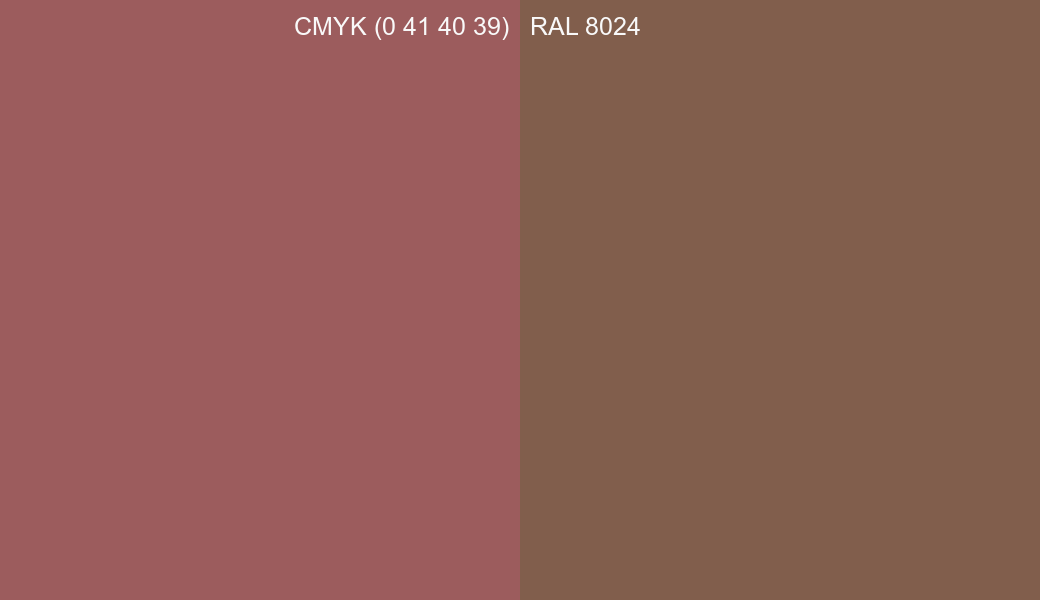 CMYK Color CMYK (0 41 40 39) vs RAL 8024 side by side comparison CMYK Color CMYK (0 41 40 39) vs RAL 8024 side by side comparison