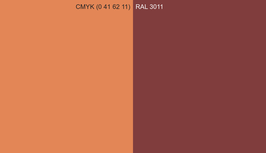 CMYK Color CMYK (0 41 62 11) vs RAL 3011 side by side comparison CMYK Color CMYK (0 41 62 11) vs RAL 3011 side by side comparison