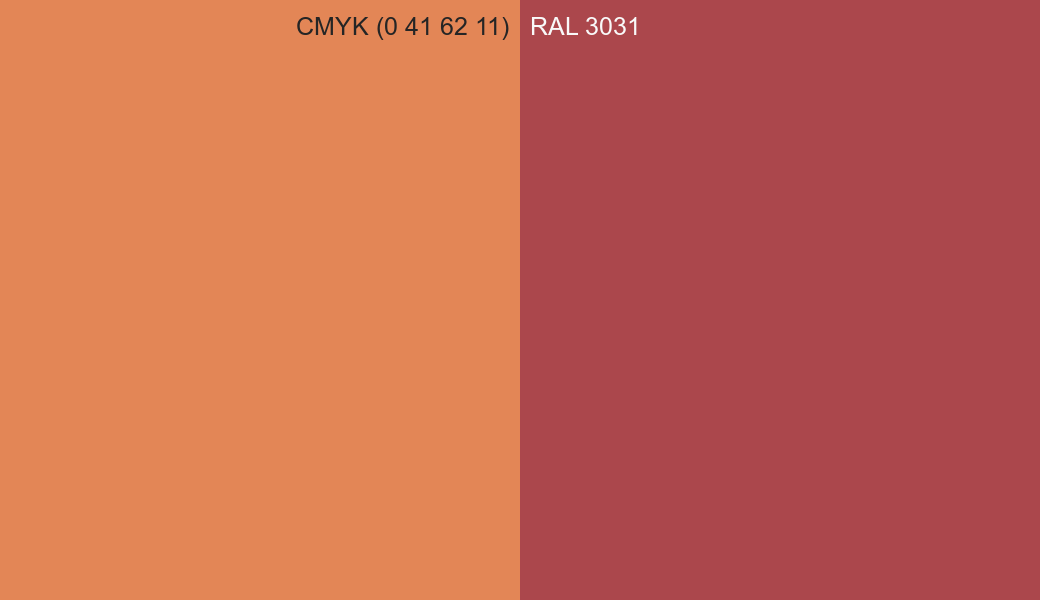 CMYK Color CMYK (0 41 62 11) vs RAL 3031 side by side comparison CMYK Color CMYK (0 41 62 11) vs RAL 3031 side by side comparison