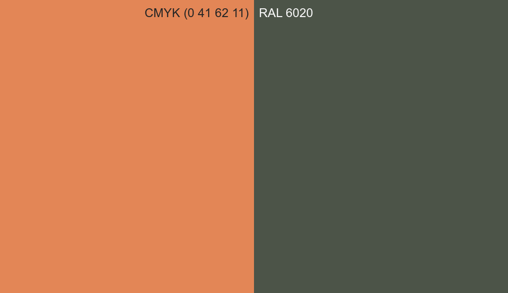 CMYK Color CMYK (0 41 62 11) vs RAL 6020 side by side comparison CMYK Color CMYK (0 41 62 11) vs RAL 6020 side by side comparison