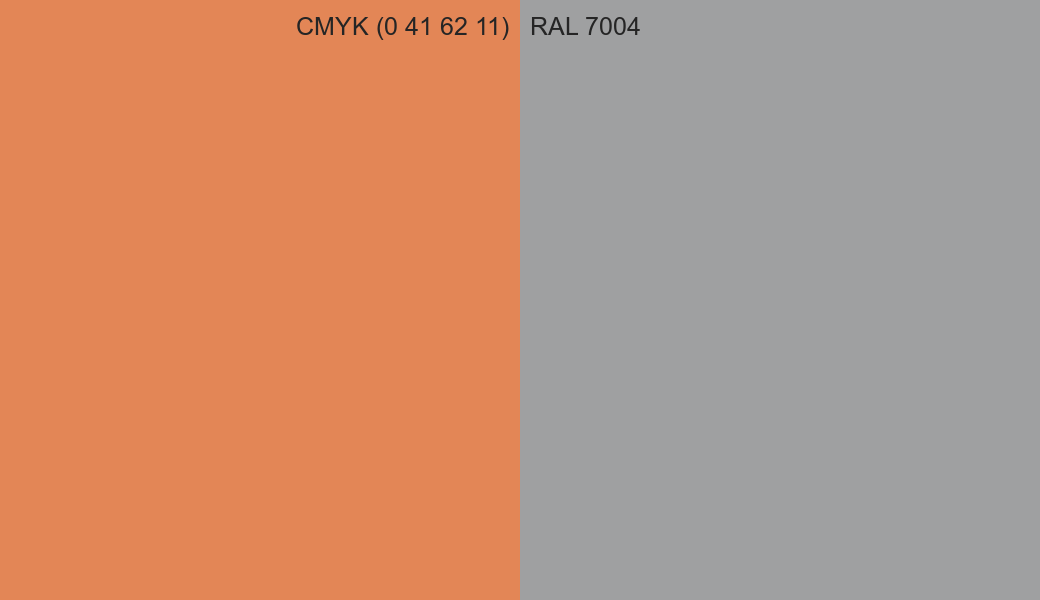 CMYK Color CMYK (0 41 62 11) vs RAL 7004 side by side comparison CMYK Color CMYK (0 41 62 11) vs RAL 7004 side by side comparison