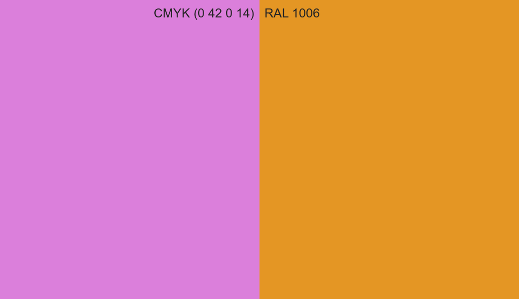 CMYK Color CMYK (0 42 0 14) vs RAL 1006 side by side comparison CMYK Color CMYK (0 42 0 14) vs RAL 1006 side by side comparison