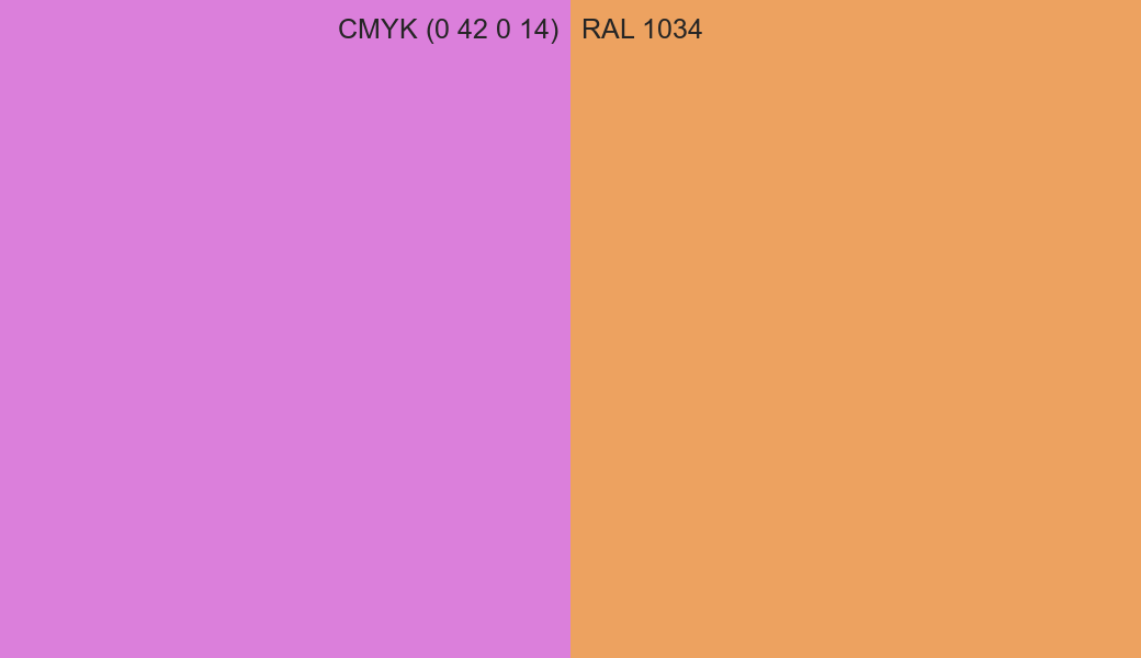 CMYK Color CMYK (0 42 0 14) vs RAL 1034 side by side comparison CMYK Color CMYK (0 42 0 14) vs RAL 1034 side by side comparison