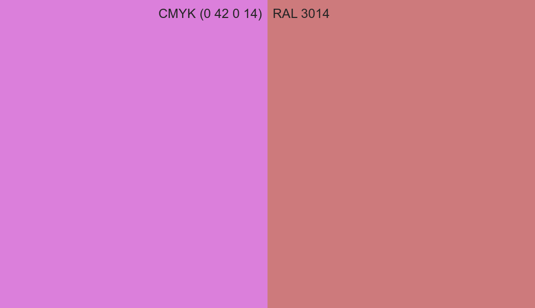 CMYK Color CMYK (0 42 0 14) vs RAL 3014 side by side comparison CMYK Color CMYK (0 42 0 14) vs RAL 3014 side by side comparison