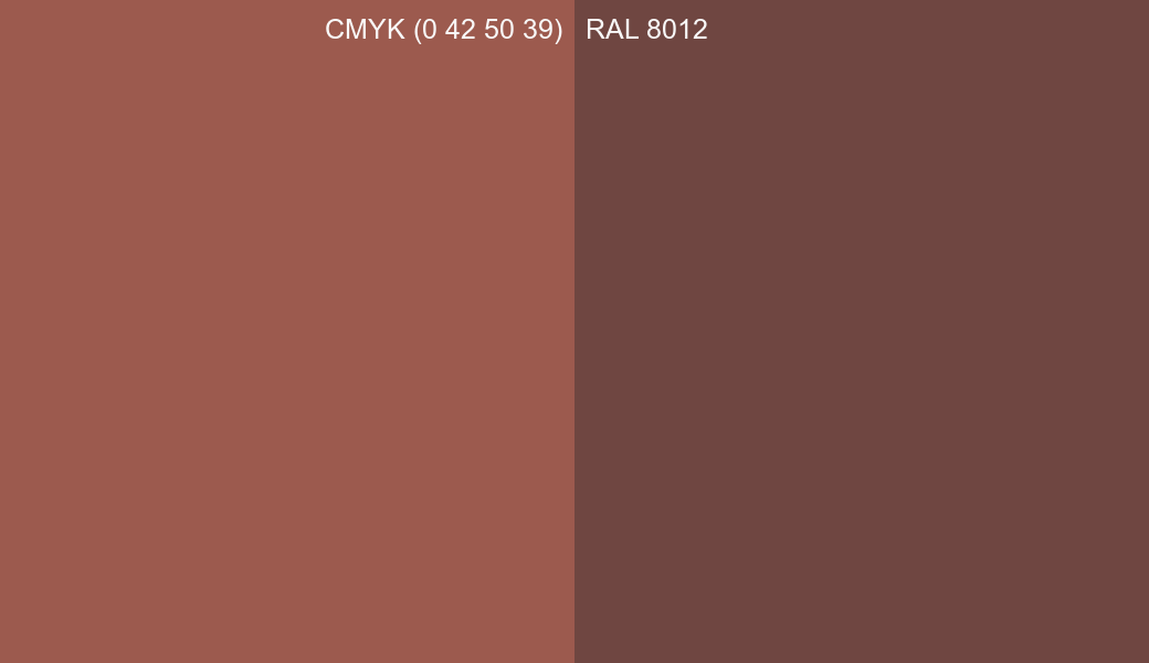 CMYK Color CMYK (0 42 50 39) vs RAL 8012 side by side comparison CMYK Color CMYK (0 42 50 39) vs RAL 8012 side by side comparison