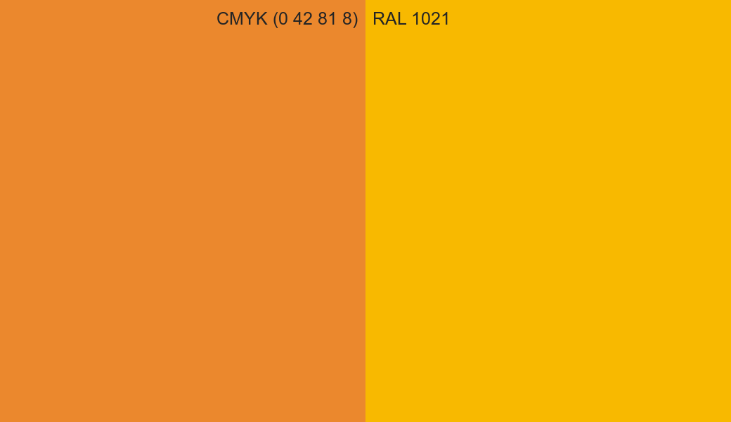 CMYK Color CMYK (0 42 81 8) vs RAL 1021 side by side comparison CMYK Color CMYK (0 42 81 8) vs RAL 1021 side by side comparison