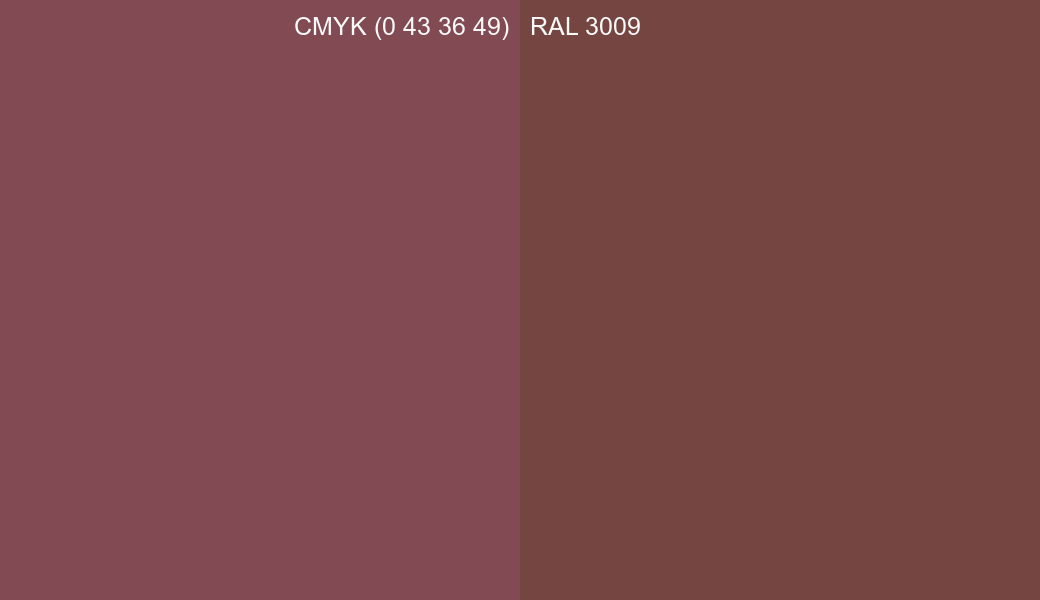 CMYK Color CMYK (0 43 36 49) vs RAL 3009 side by side comparison CMYK Color CMYK (0 43 36 49) vs RAL 3009 side by side comparison