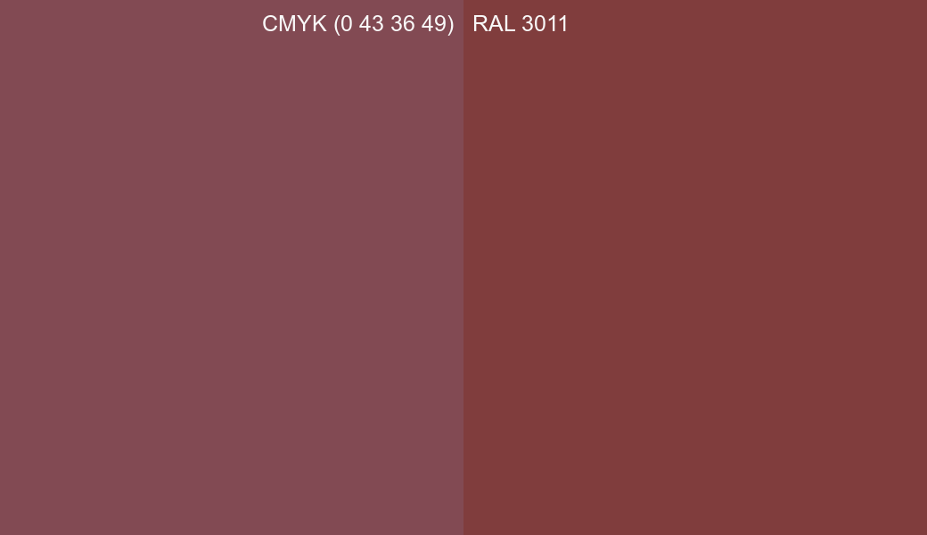 CMYK Color CMYK (0 43 36 49) vs RAL 3011 side by side comparison CMYK Color CMYK (0 43 36 49) vs RAL 3011 side by side comparison