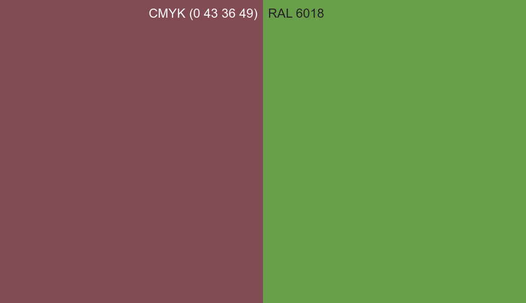 CMYK Color CMYK (0 43 36 49) vs RAL 6018 side by side comparison CMYK Color CMYK (0 43 36 49) vs RAL 6018 side by side comparison