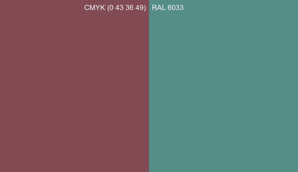CMYK Color CMYK (0 43 36 49) vs RAL 6033 side by side comparison CMYK Color CMYK (0 43 36 49) vs RAL 6033 side by side comparison