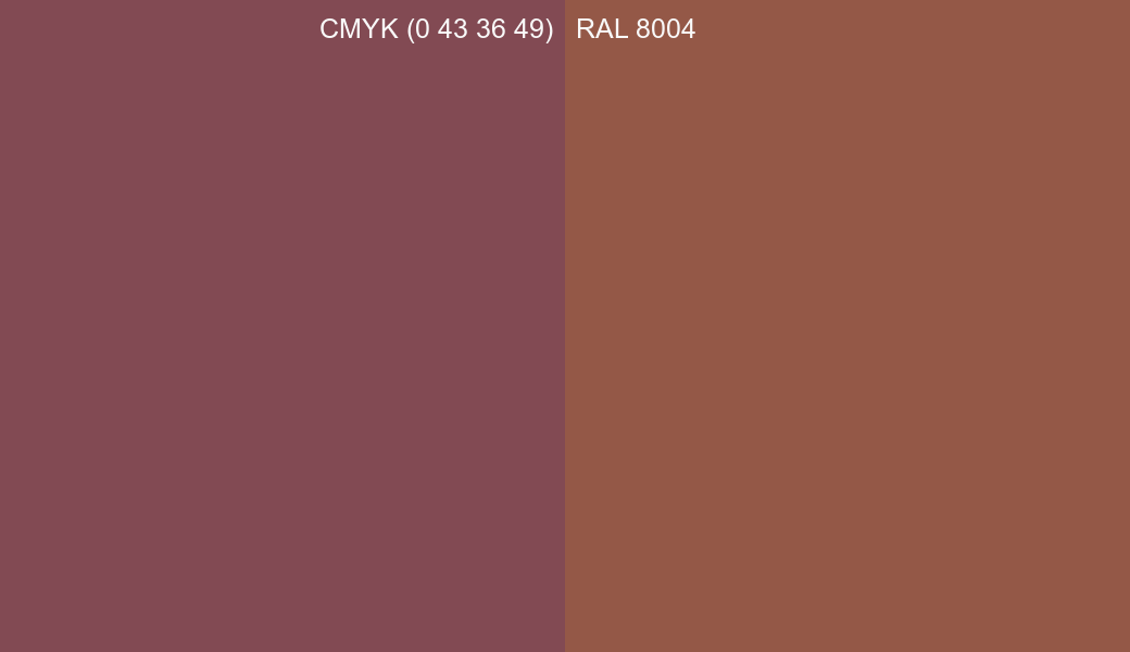 CMYK Color CMYK (0 43 36 49) vs RAL 8004 side by side comparison CMYK Color CMYK (0 43 36 49) vs RAL 8004 side by side comparison
