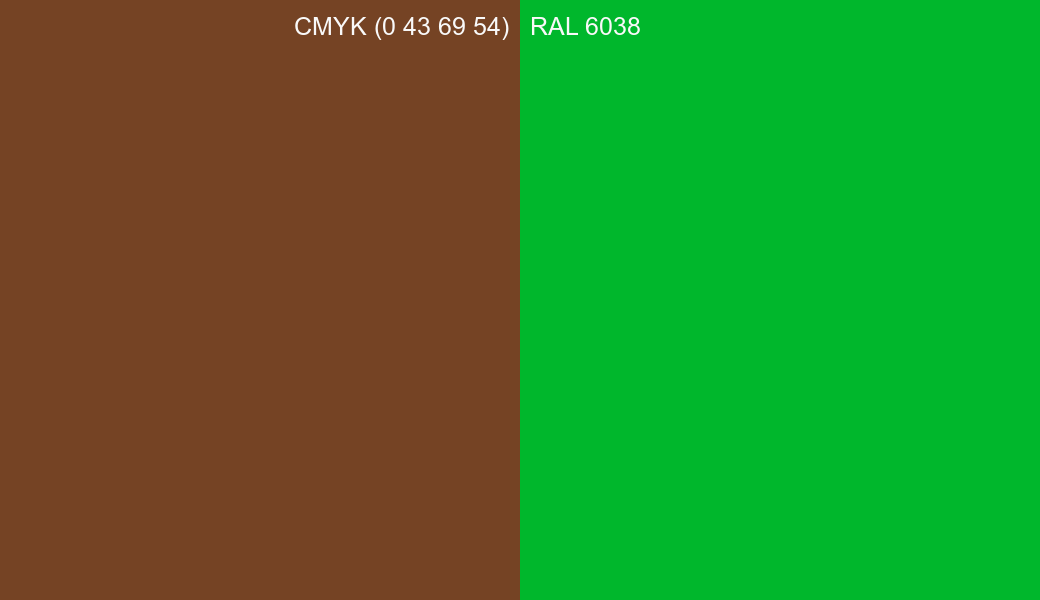 CMYK Color CMYK (0 43 69 54) vs RAL 6038 side by side comparison CMYK Color CMYK (0 43 69 54) vs RAL 6038 side by side comparison