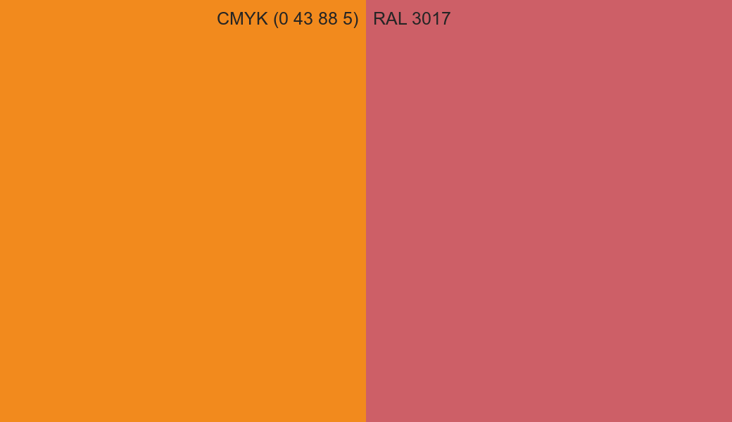 CMYK Color CMYK (0 43 88 5) vs RAL 3017 side by side comparison CMYK Color CMYK (0 43 88 5) vs RAL 3017 side by side comparison