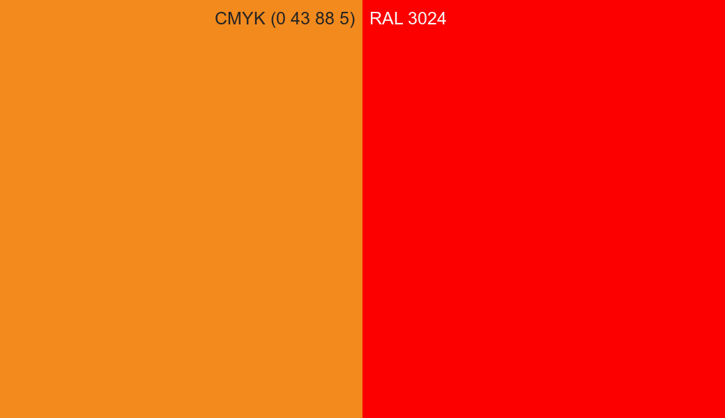 CMYK Color CMYK (0 43 88 5) vs RAL 3024 side by side comparison CMYK Color CMYK (0 43 88 5) vs RAL 3024 side by side comparison