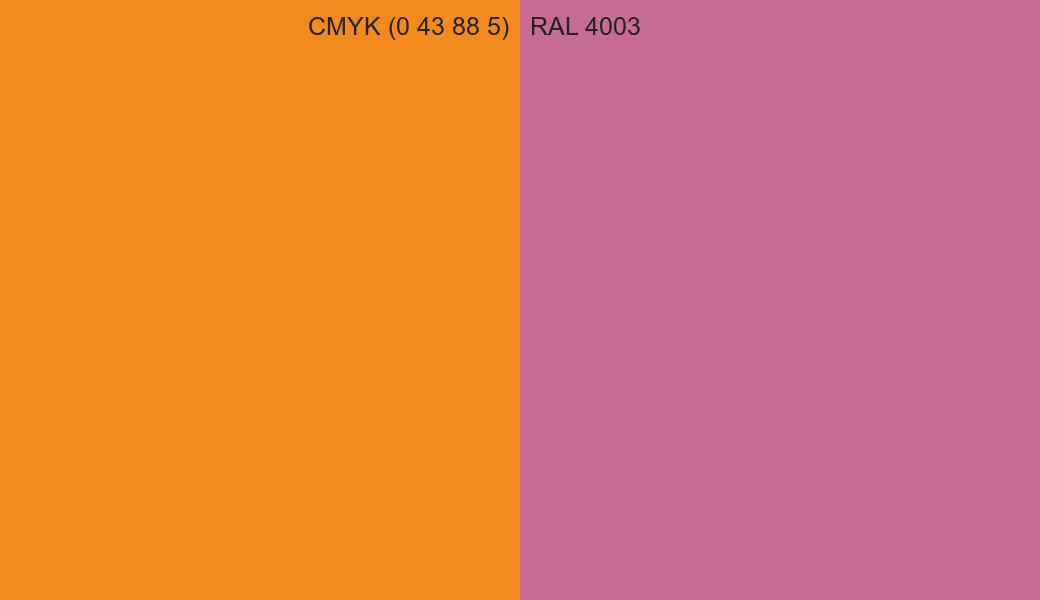CMYK Color CMYK (0 43 88 5) vs RAL 4003 side by side comparison CMYK Color CMYK (0 43 88 5) vs RAL 4003 side by side comparison
