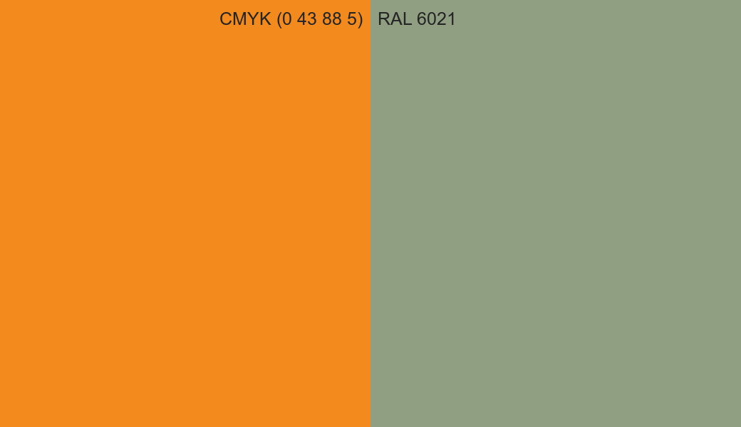 CMYK Color CMYK (0 43 88 5) vs RAL 6021 side by side comparison CMYK Color CMYK (0 43 88 5) vs RAL 6021 side by side comparison