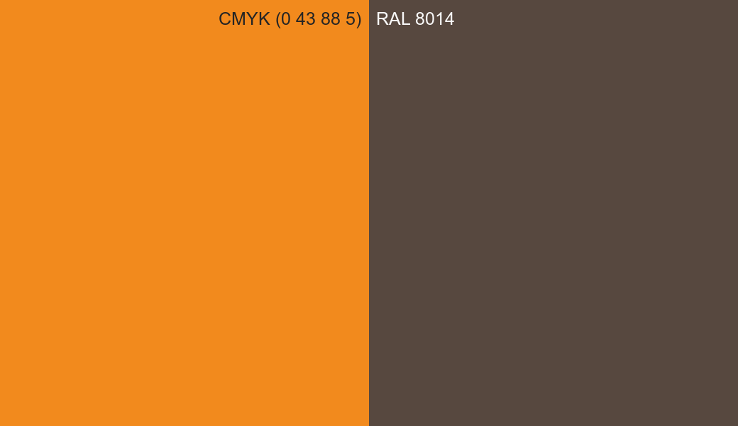 CMYK Color CMYK (0 43 88 5) vs RAL 8014 side by side comparison CMYK Color CMYK (0 43 88 5) vs RAL 8014 side by side comparison
