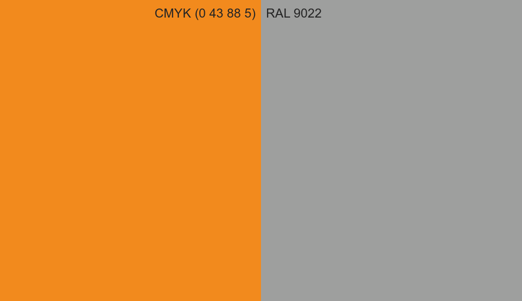 CMYK Color CMYK (0 43 88 5) vs RAL 9022 side by side comparison CMYK Color CMYK (0 43 88 5) vs RAL 9022 side by side comparison