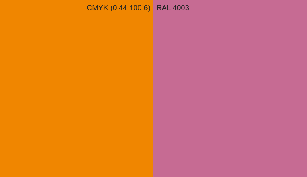 CMYK Color CMYK (0 44 100 6) vs RAL 4003 side by side comparison CMYK Color CMYK (0 44 100 6) vs RAL 4003 side by side comparison