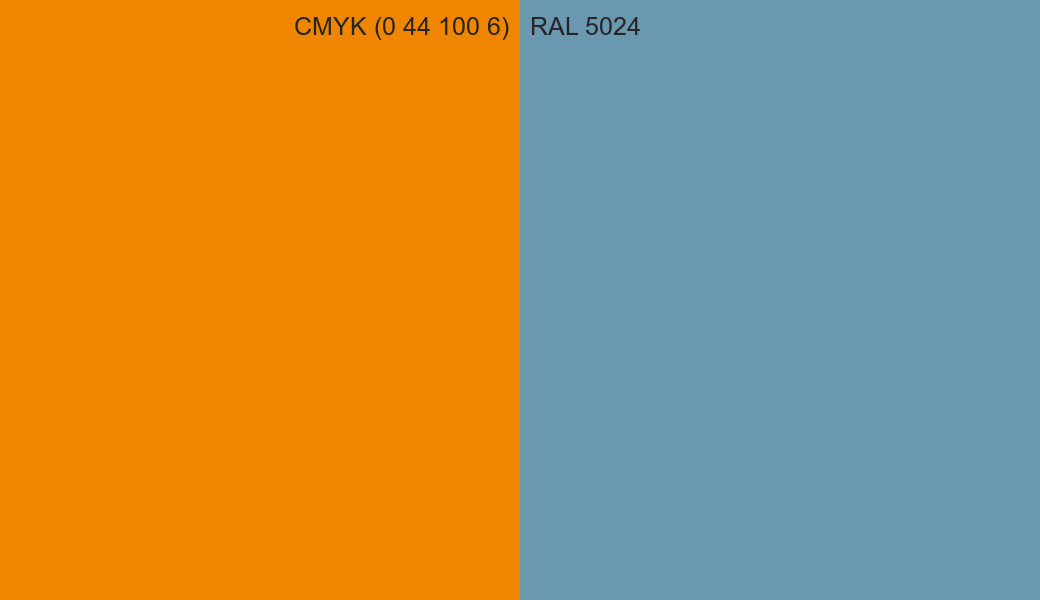 CMYK Color CMYK (0 44 100 6) vs RAL 5024 side by side comparison CMYK Color CMYK (0 44 100 6) vs RAL 5024 side by side comparison