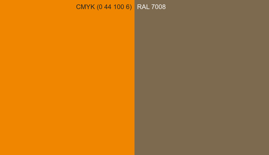 CMYK Color CMYK (0 44 100 6) vs RAL 7008 side by side comparison CMYK Color CMYK (0 44 100 6) vs RAL 7008 side by side comparison