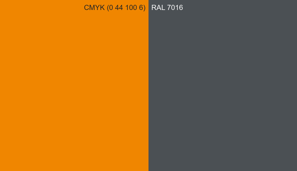 CMYK Color CMYK (0 44 100 6) vs RAL 7016 side by side comparison CMYK Color CMYK (0 44 100 6) vs RAL 7016 side by side comparison