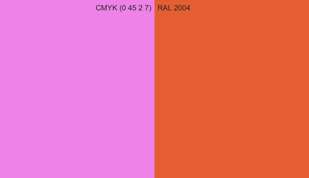 CMYK Color CMYK (0 45 2 7) vs RAL 2004 side by side comparison CMYK Color CMYK (0 45 2 7) vs RAL 2004 side by side comparison