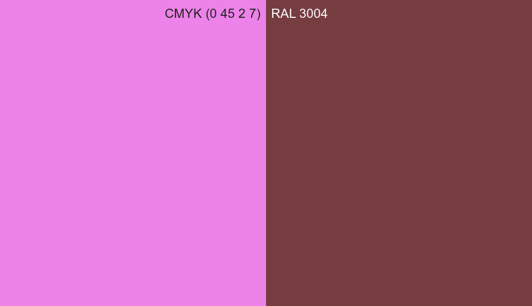 CMYK Color CMYK (0 45 2 7) vs RAL 3004 side by side comparison CMYK Color CMYK (0 45 2 7) vs RAL 3004 side by side comparison
