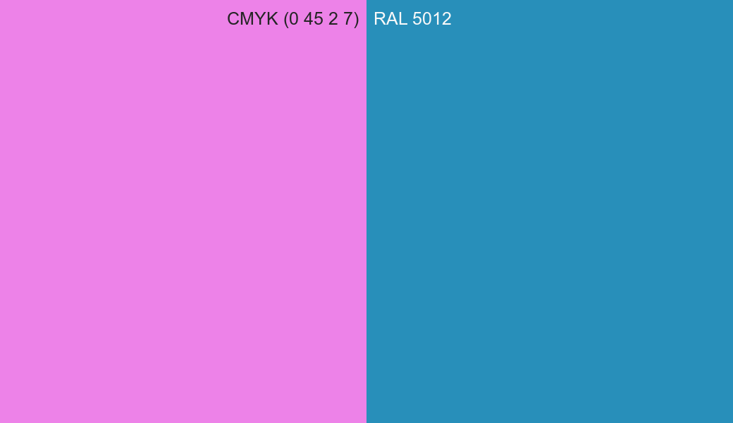 CMYK Color CMYK (0 45 2 7) vs RAL 5012 side by side comparison CMYK Color CMYK (0 45 2 7) vs RAL 5012 side by side comparison