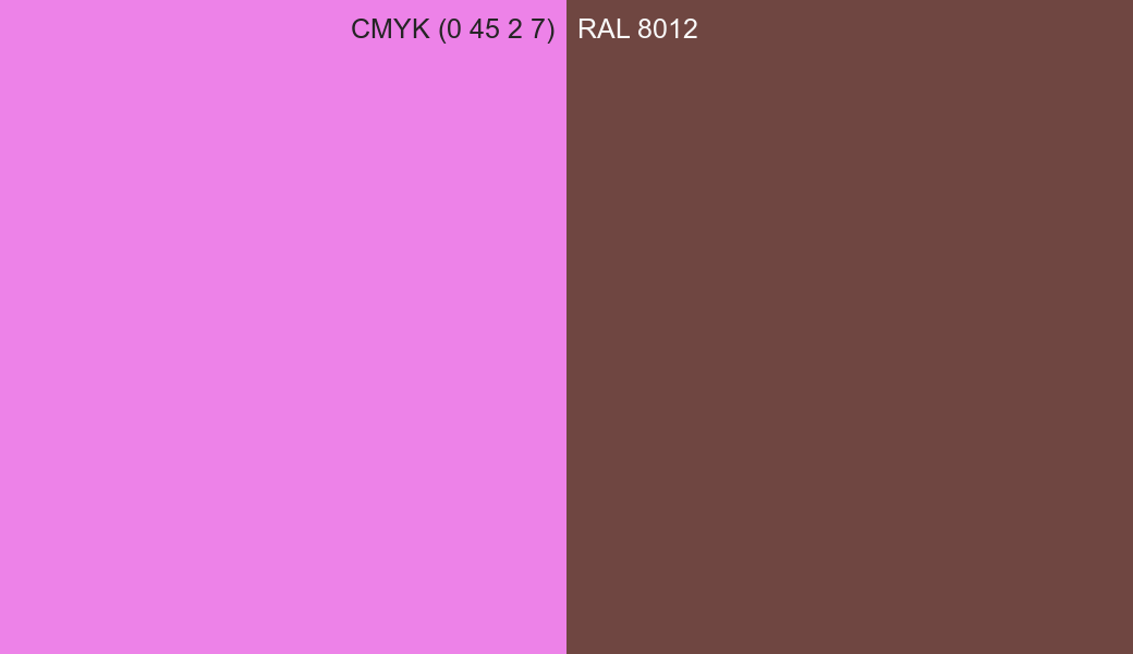 CMYK Color CMYK (0 45 2 7) vs RAL 8012 side by side comparison CMYK Color CMYK (0 45 2 7) vs RAL 8012 side by side comparison