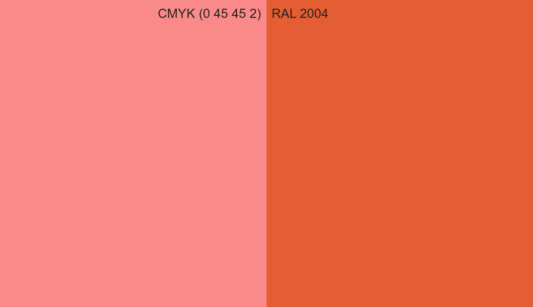 CMYK Color CMYK (0 45 45 2) vs RAL 2004 side by side comparison CMYK Color CMYK (0 45 45 2) vs RAL 2004 side by side comparison