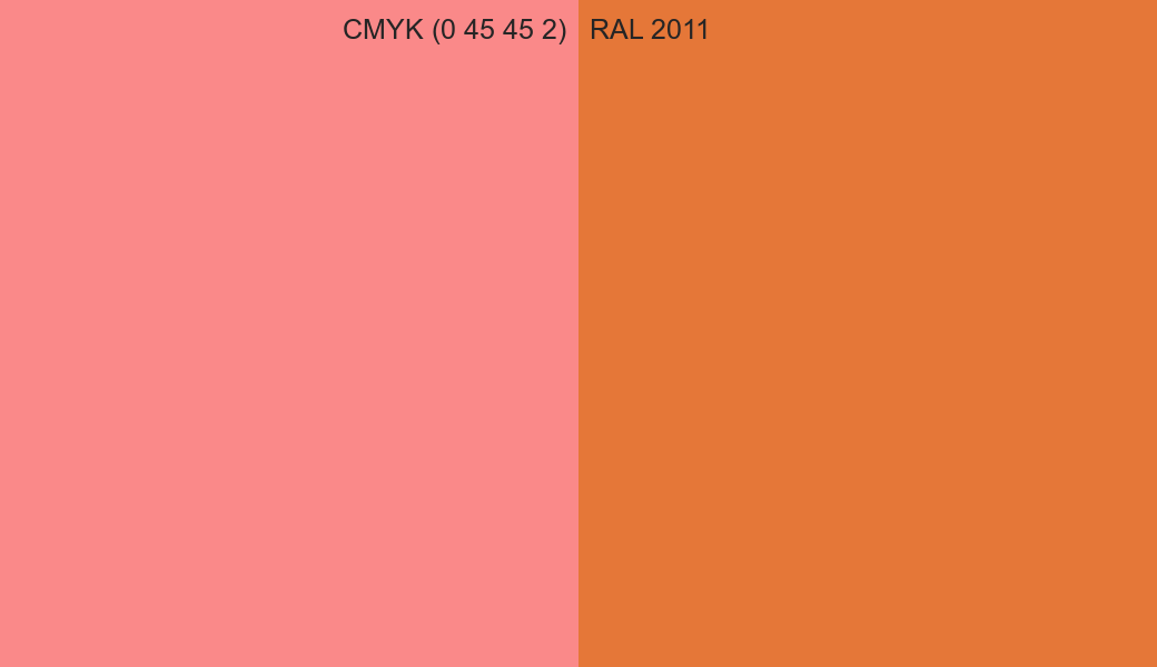 CMYK Color CMYK (0 45 45 2) vs RAL 2011 side by side comparison CMYK Color CMYK (0 45 45 2) vs RAL 2011 side by side comparison