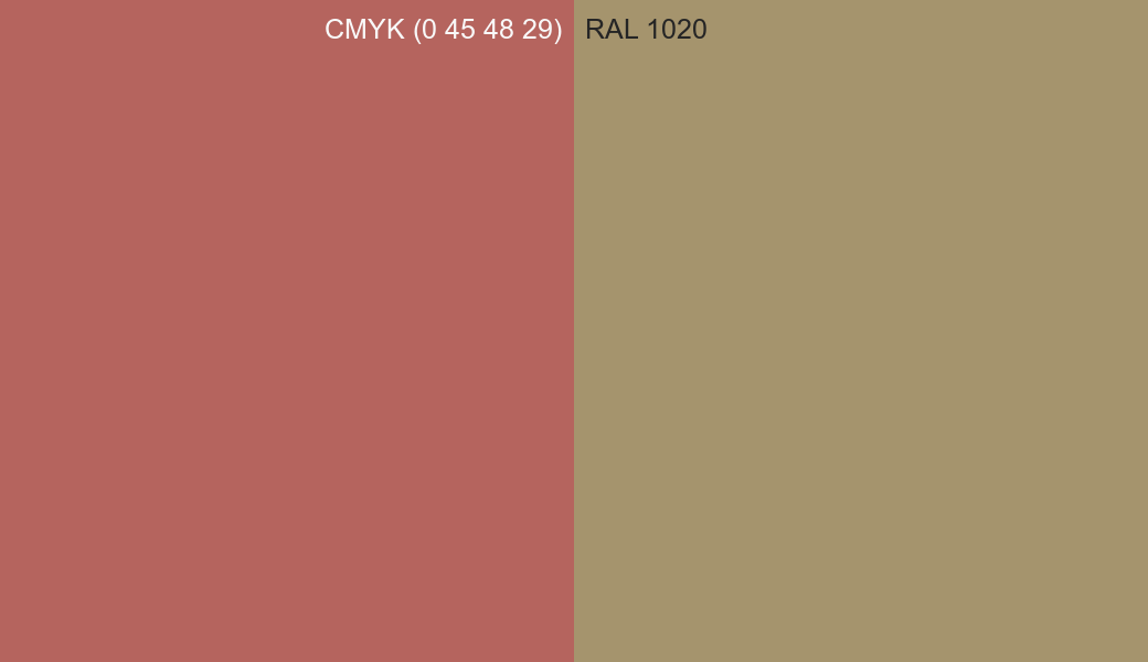 CMYK Color CMYK (0 45 48 29) vs RAL 1020 side by side comparison CMYK Color CMYK (0 45 48 29) vs RAL 1020 side by side comparison
