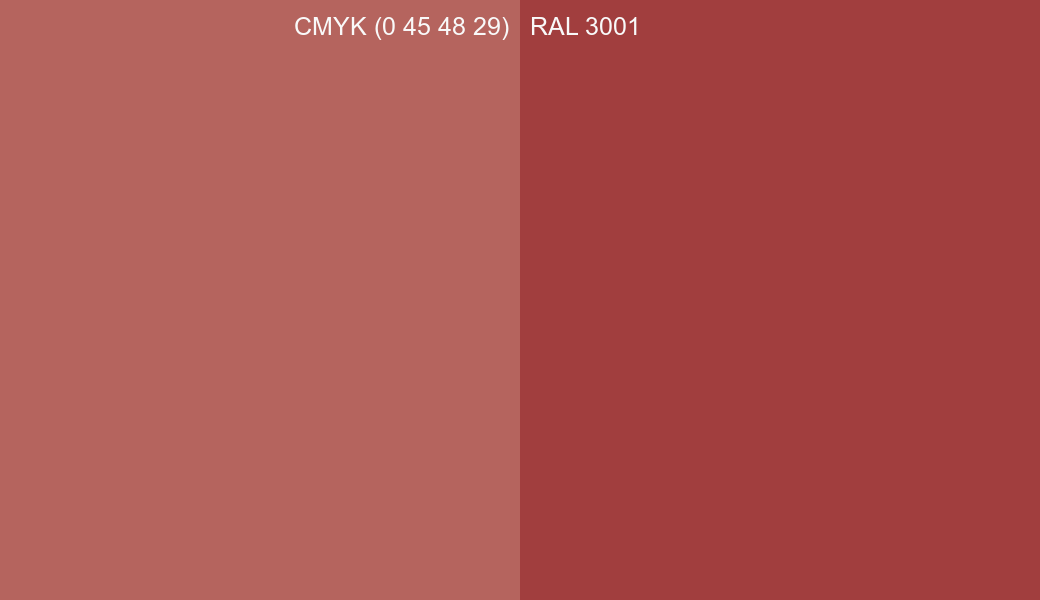CMYK Color CMYK (0 45 48 29) vs RAL 3001 side by side comparison CMYK Color CMYK (0 45 48 29) vs RAL 3001 side by side comparison