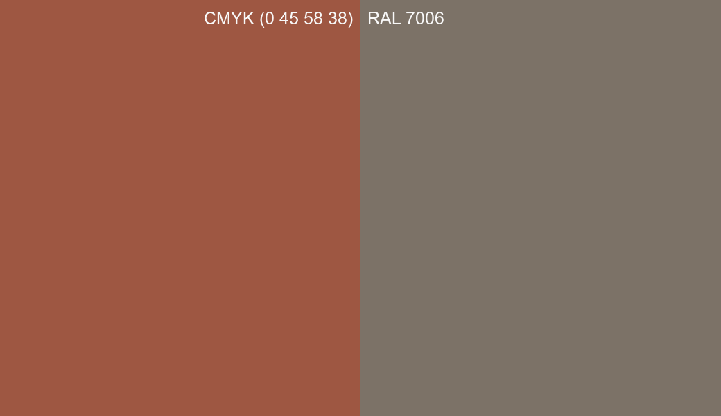 CMYK Color CMYK (0 45 58 38) vs RAL 7006 side by side comparison CMYK Color CMYK (0 45 58 38) vs RAL 7006 side by side comparison