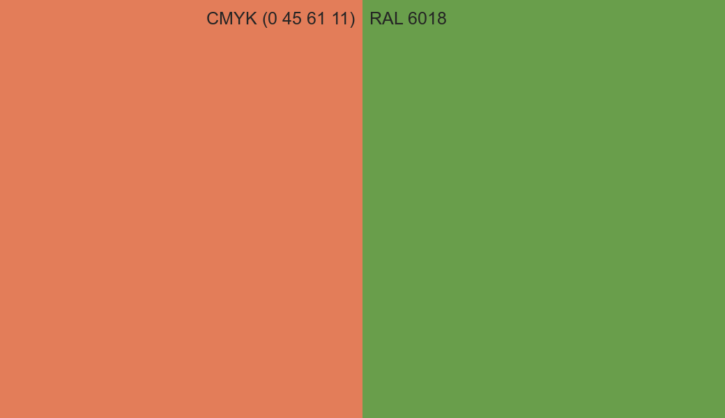 CMYK Color CMYK (0 45 61 11) vs RAL 6018 side by side comparison CMYK Color CMYK (0 45 61 11) vs RAL 6018 side by side comparison