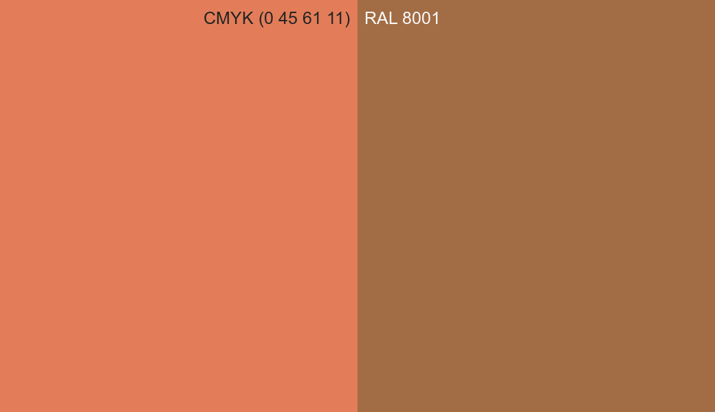 CMYK Color CMYK (0 45 61 11) vs RAL 8001 side by side comparison CMYK Color CMYK (0 45 61 11) vs RAL 8001 side by side comparison