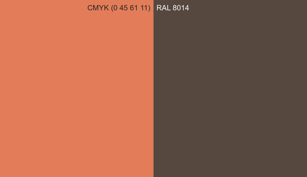 CMYK Color CMYK (0 45 61 11) vs RAL 8014 side by side comparison CMYK Color CMYK (0 45 61 11) vs RAL 8014 side by side comparison