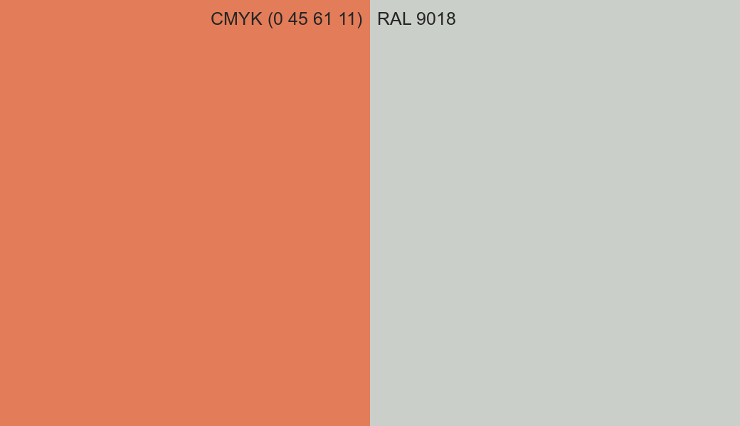 CMYK Color CMYK (0 45 61 11) vs RAL 9018 side by side comparison CMYK Color CMYK (0 45 61 11) vs RAL 9018 side by side comparison